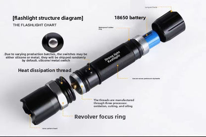 Metal Zoom LED High-Power Flashlight