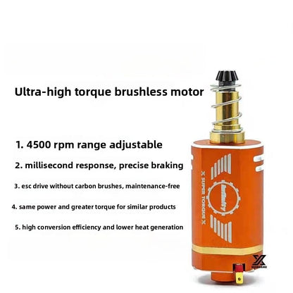 brushless-motor-features-showcase