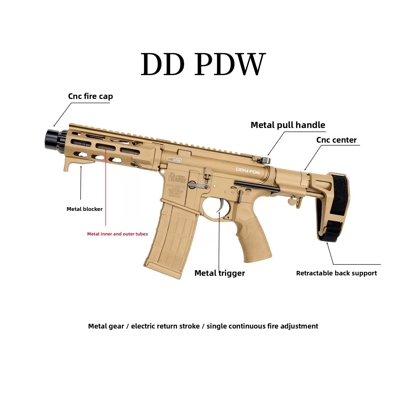 wk-dd-pdw-gel-blaster