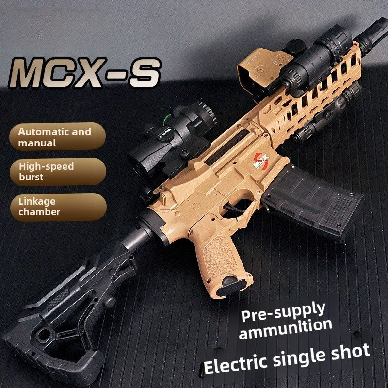 mcx-s-detailed-analysis