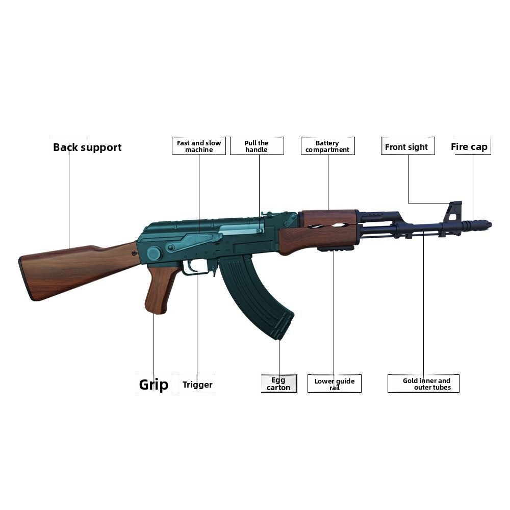 ak47-toy-reverse-structure-analysis