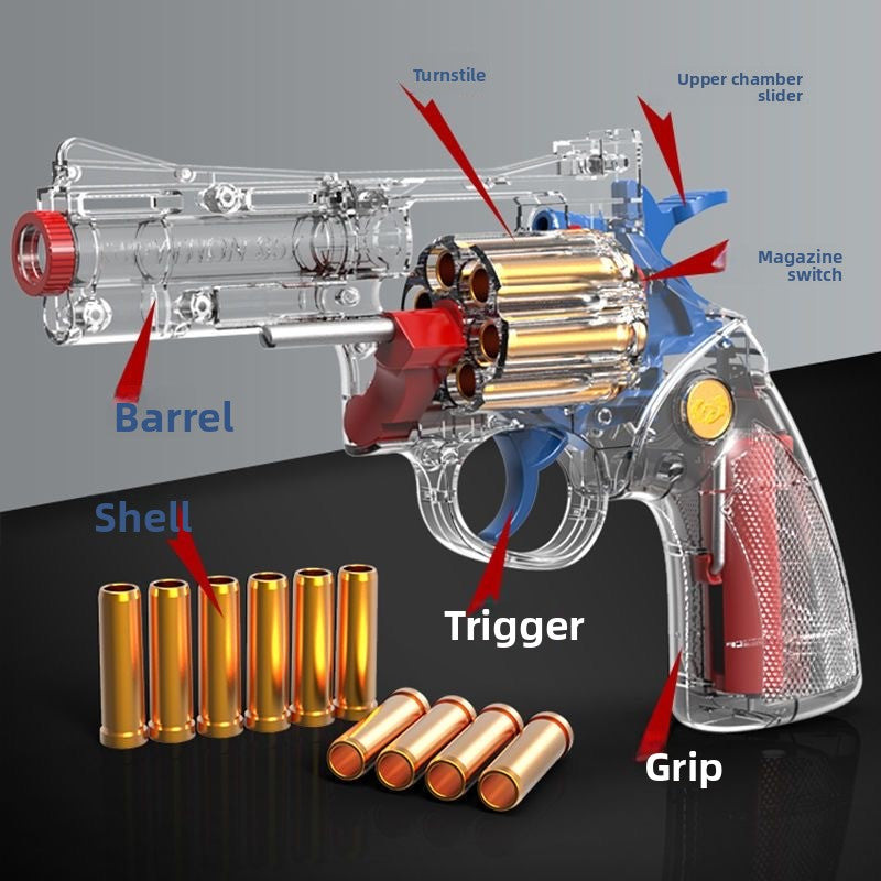 revolver-construction