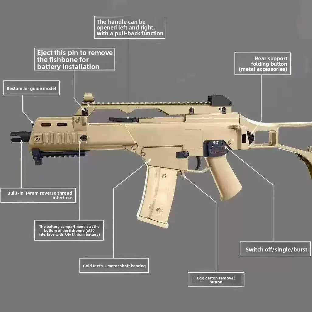 tiangong-tg-g36-gel-blaster-structure