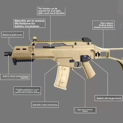 tiangong-tg-g36-gel-blaster-structure