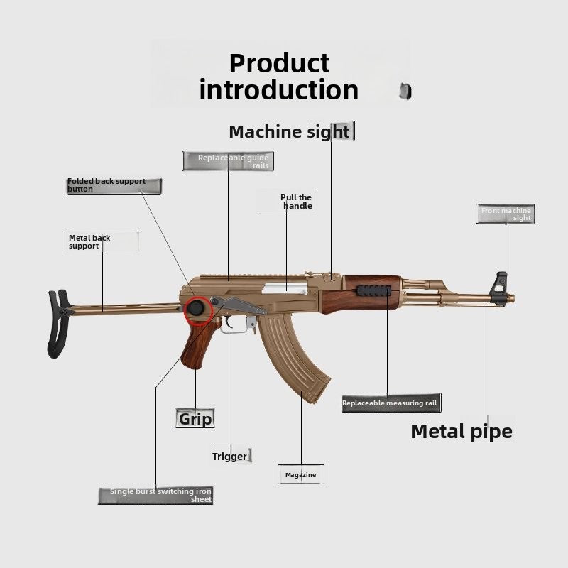 gel-blaster-construction-analysis