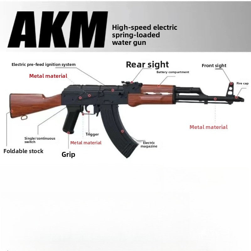 rattlesnake-akm-toy-gun