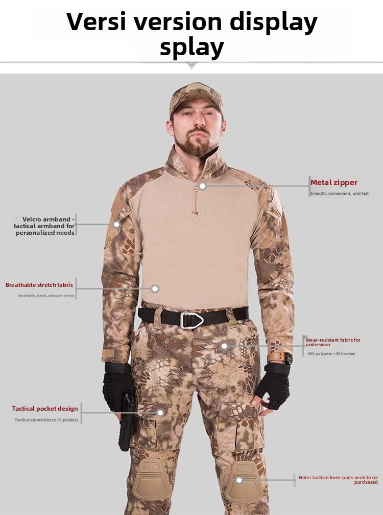 camouflage-uniform-model-showcase