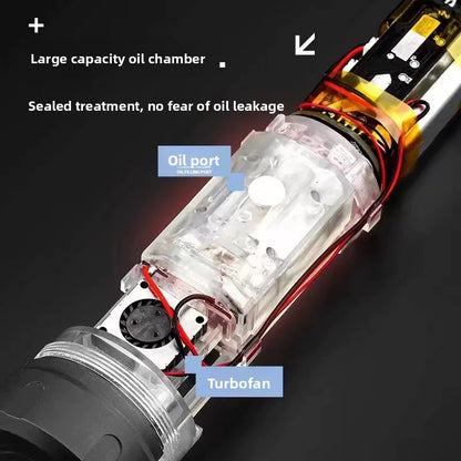 suppressor-filling-analysis