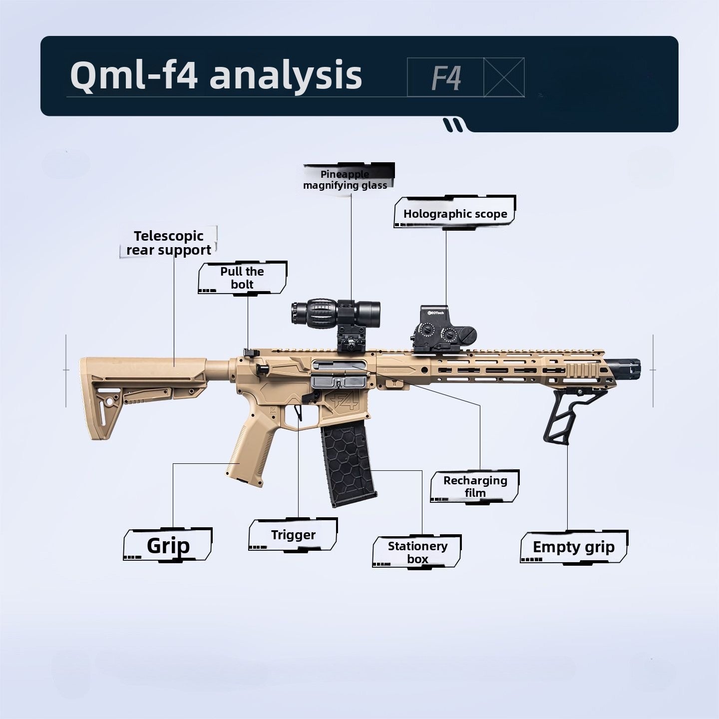 qml-f4-structural-analysis