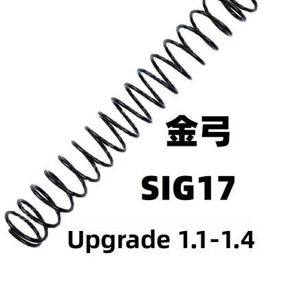 sig17-spring