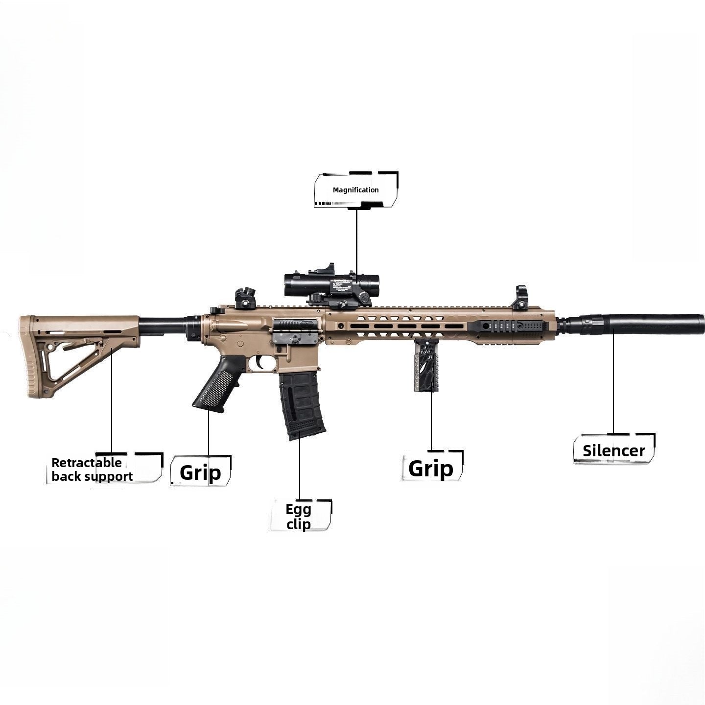 shengye-slr-structure