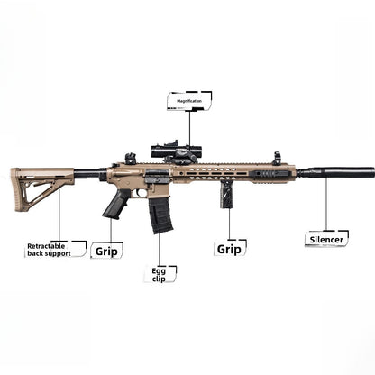 shengye-slr-structure
