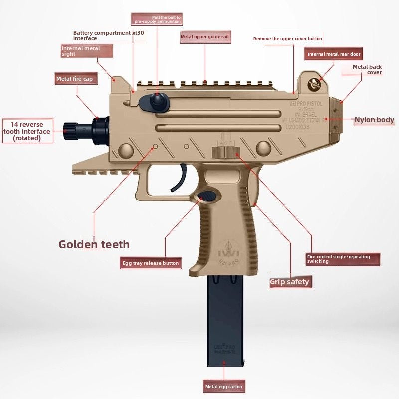 uzi-pro-gel-blaster-structure-analysis