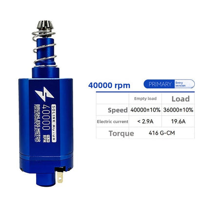 long-shaft-4w-rpm-brushless-motor