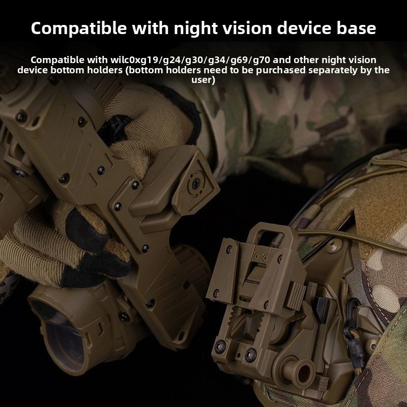 gpnvg18-quad-vision-device-model