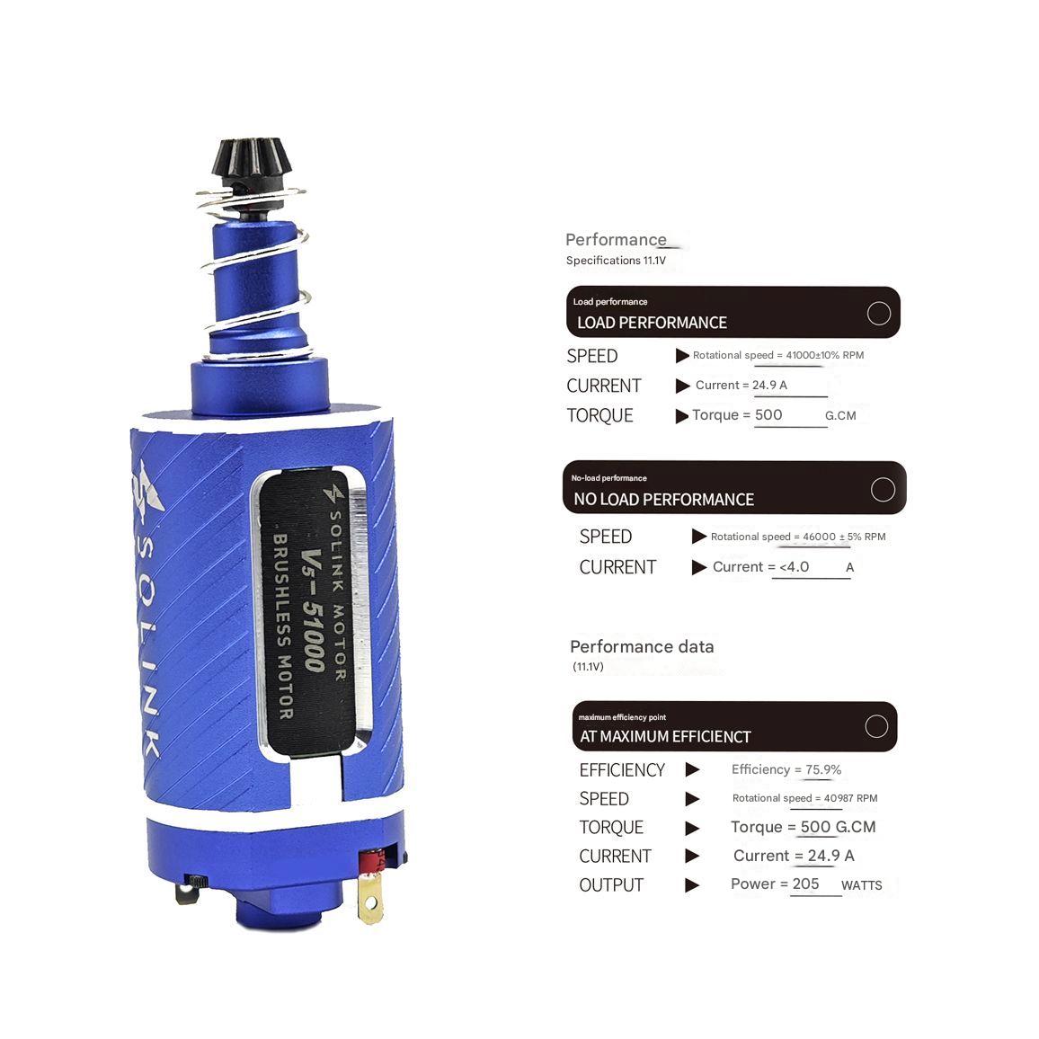 solink-v5-blue-brushless-motor