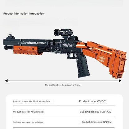 m4-building-block-parameters