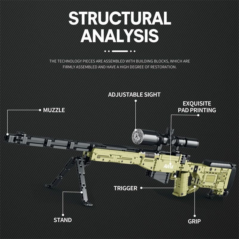 awm-building-block-toy-gun-structure