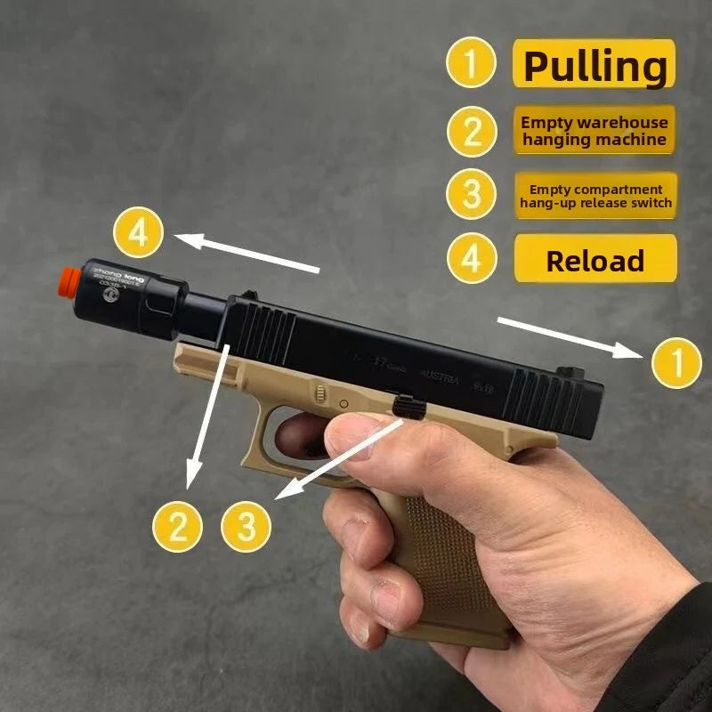 g17-function-analysis