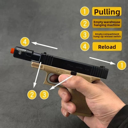 g17-function-analysis