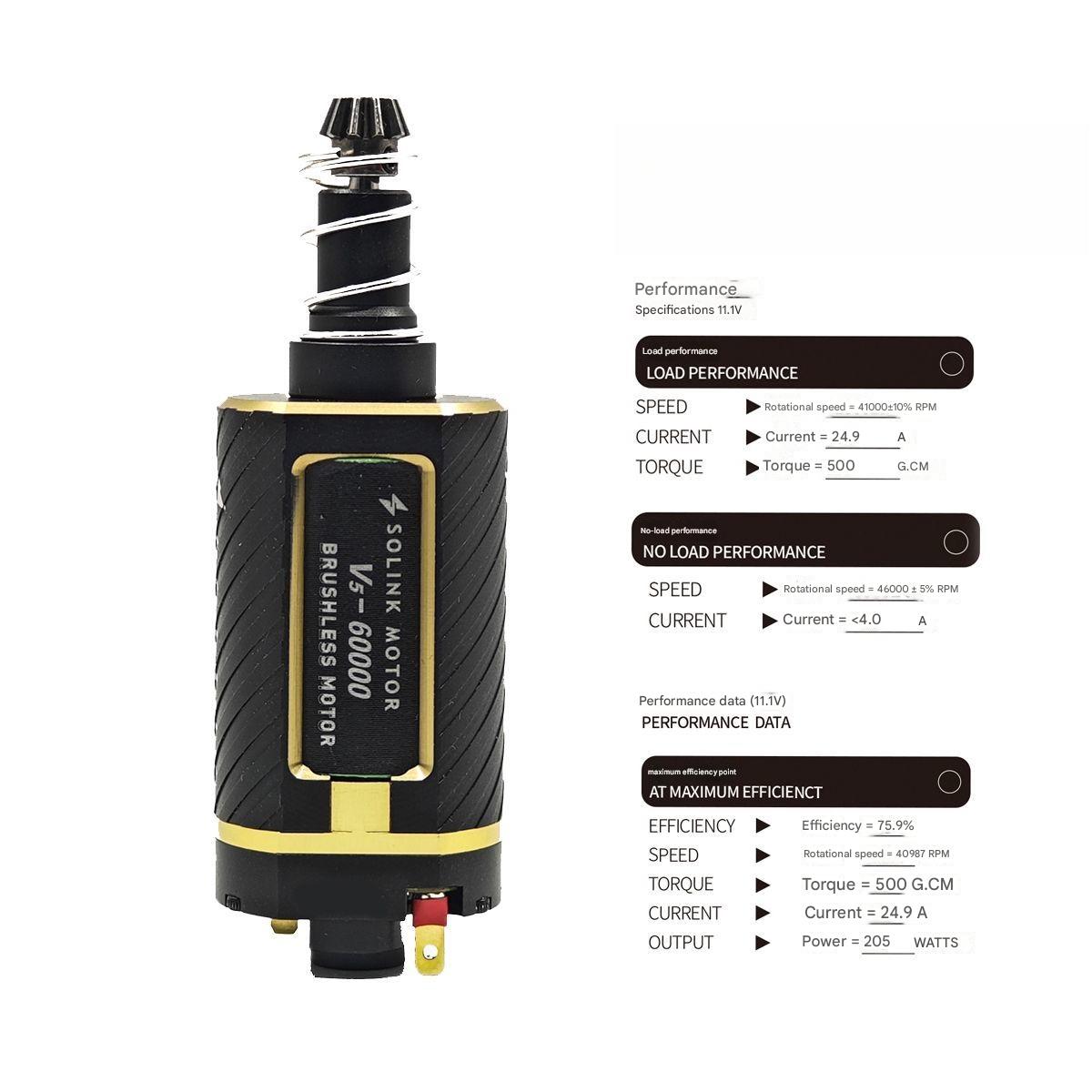solink-v5-brushless-motor