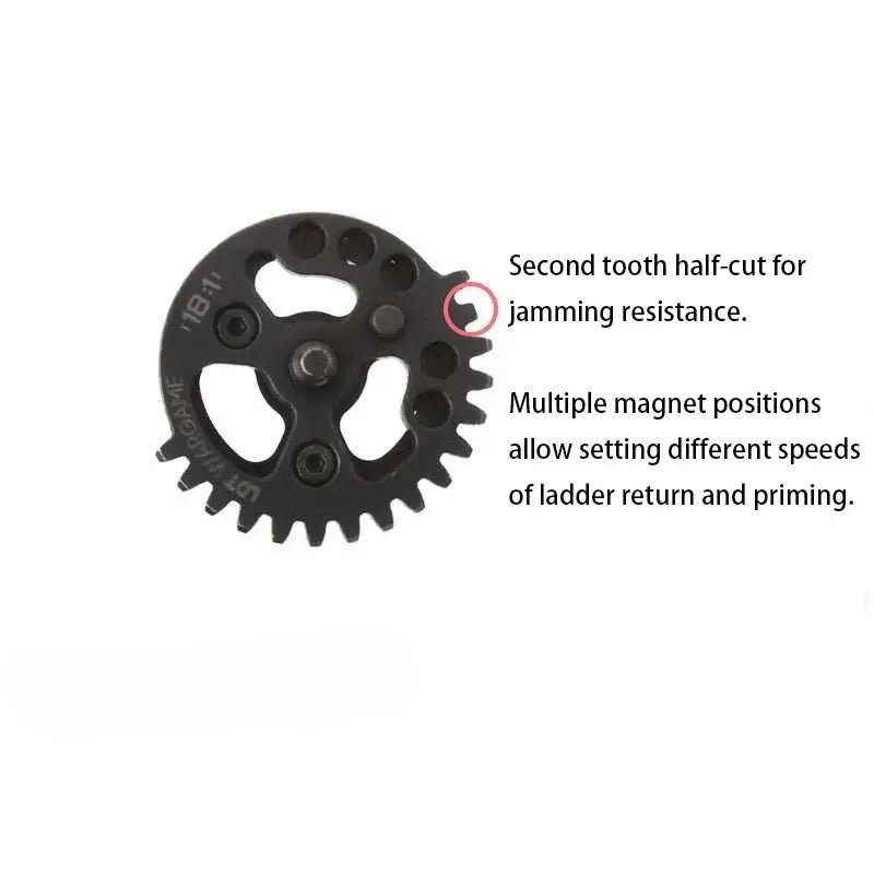 product-details-explanation