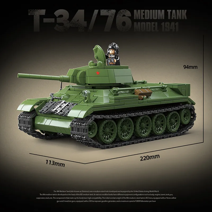 afm-ussr-t-34-76-medium-tank-size