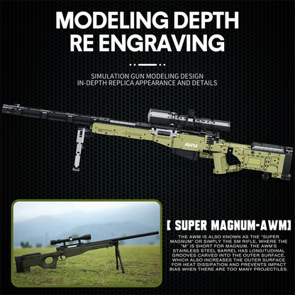 awm-building-block-model