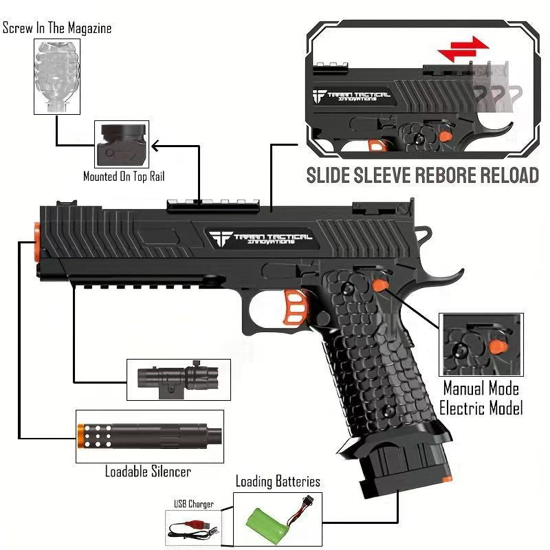 product-features-analysis