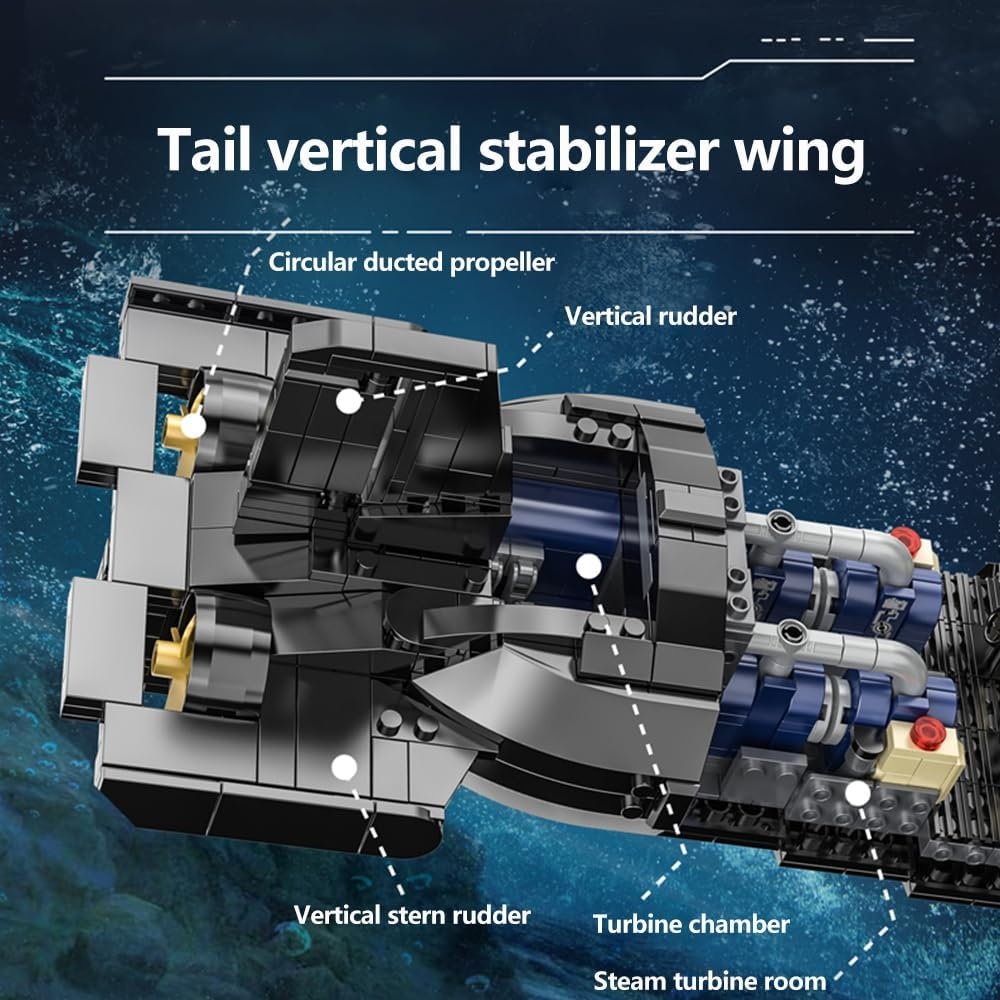 penrose-941-submarine-tail-fence