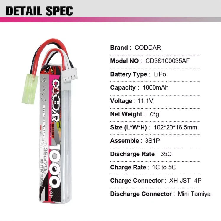 codda-3s-1400mah-lithium-batteries