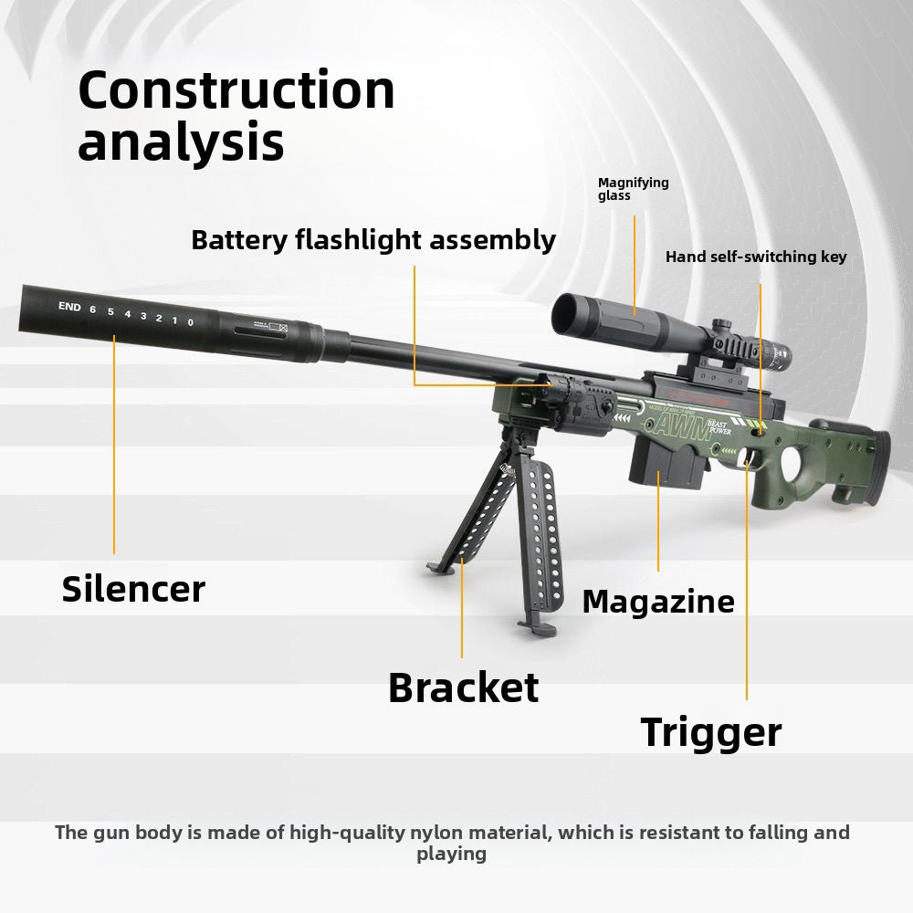 construction-analysis