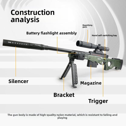 construction-analysis