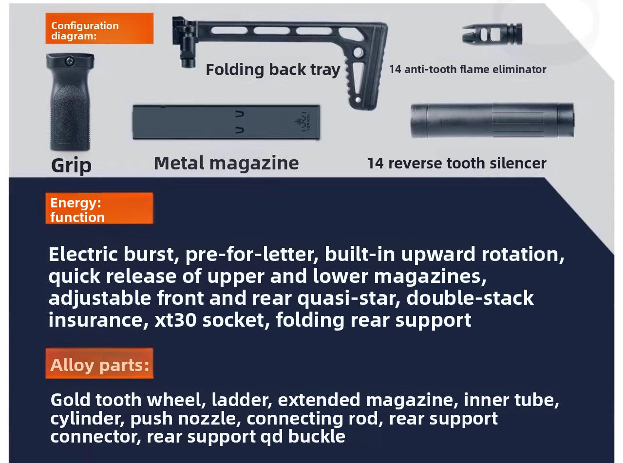 product-accessory-functional-analysis