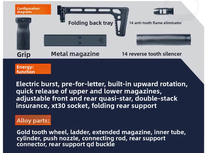 product-accessory-functional-analysis