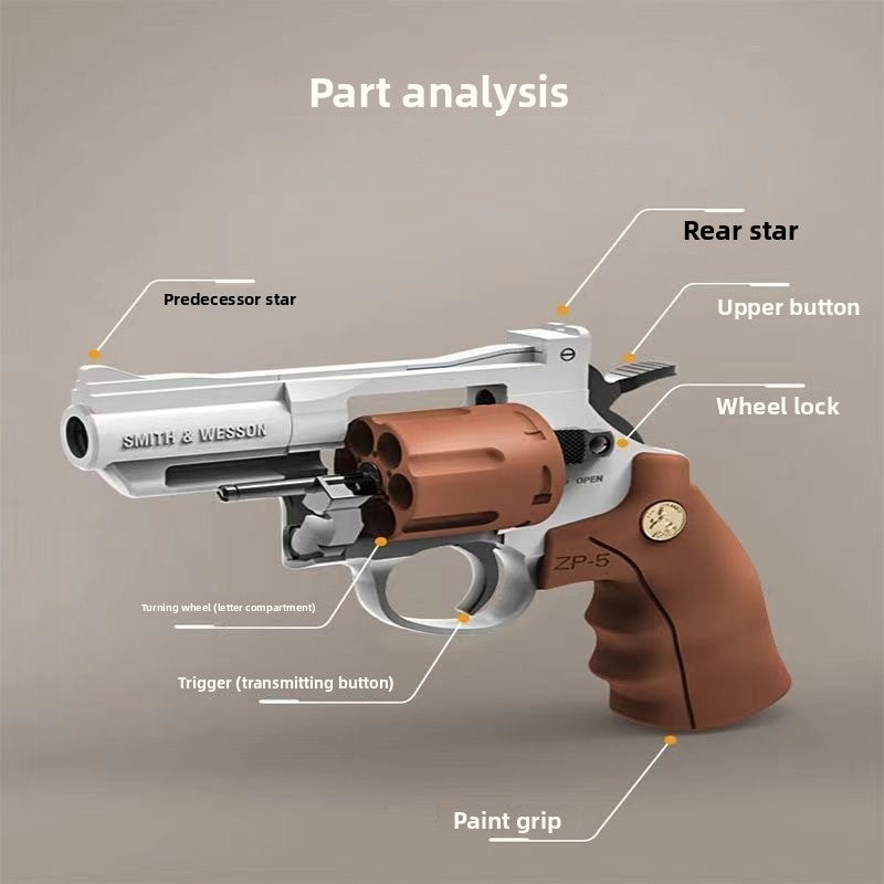 part-analysis