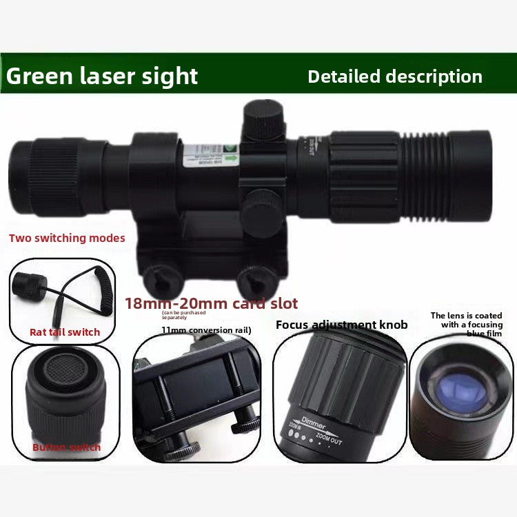 sight-function-introduction