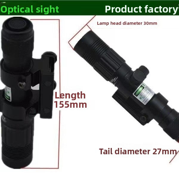 sight-size-introduction
