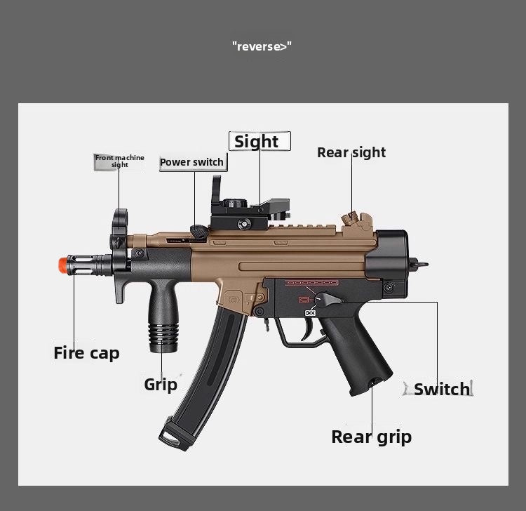 product-reverse-structure-display
