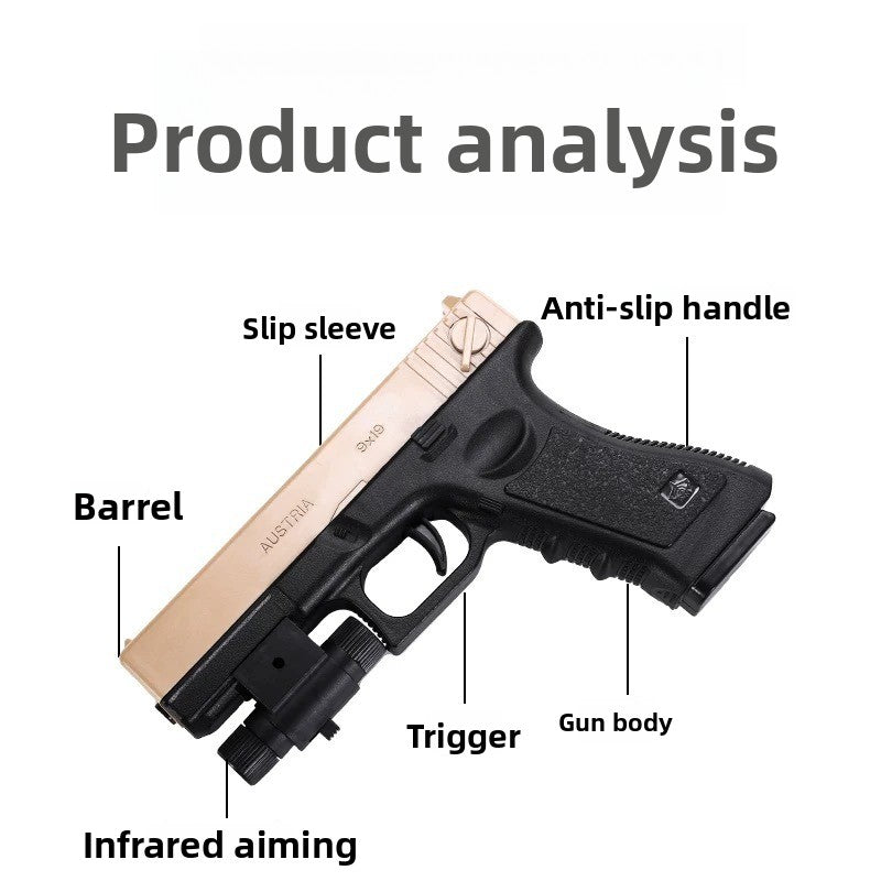 Product Analysis