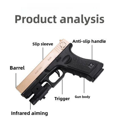 Product Analysis