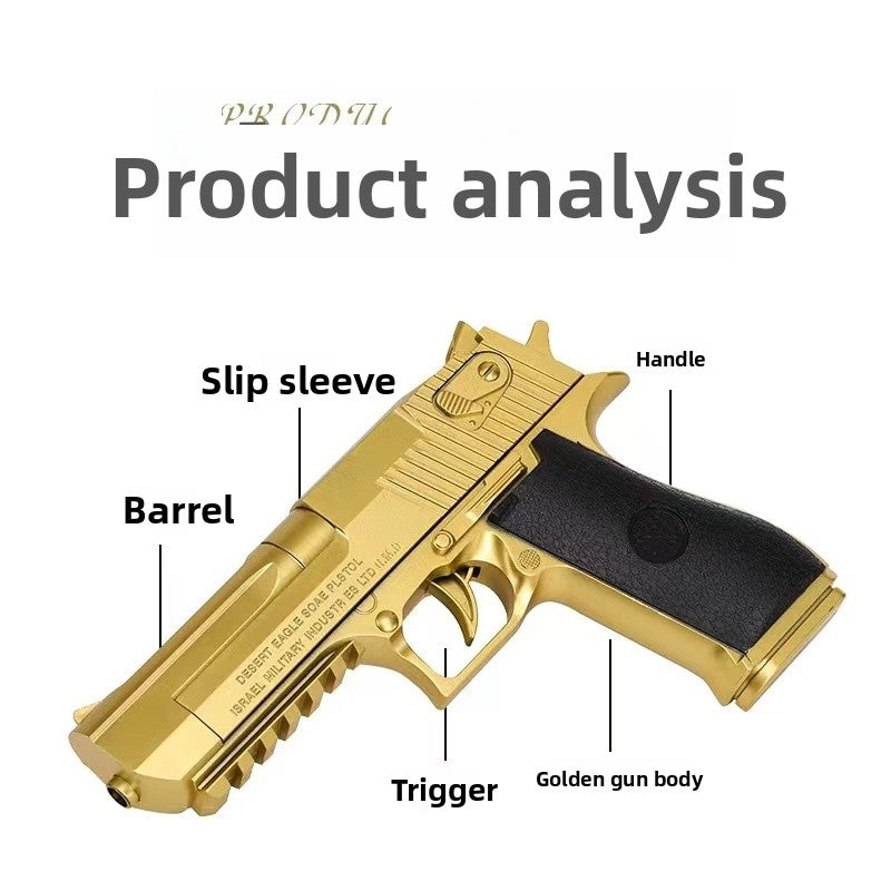 Product Structure Analysis