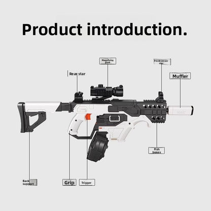 product-overview
