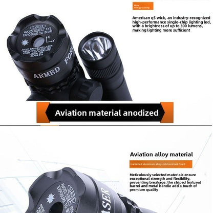 sight-features-introduction