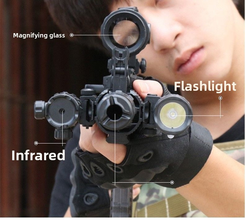 multiple-scopes