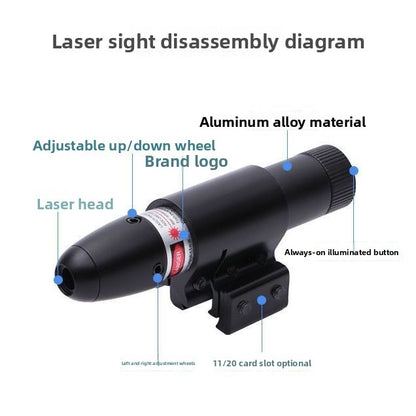 laser-sight-exploded-view