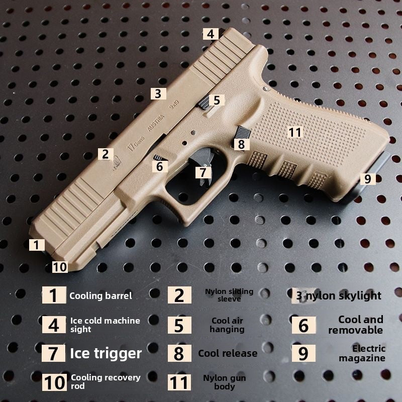 product-structure-and-material-analysis