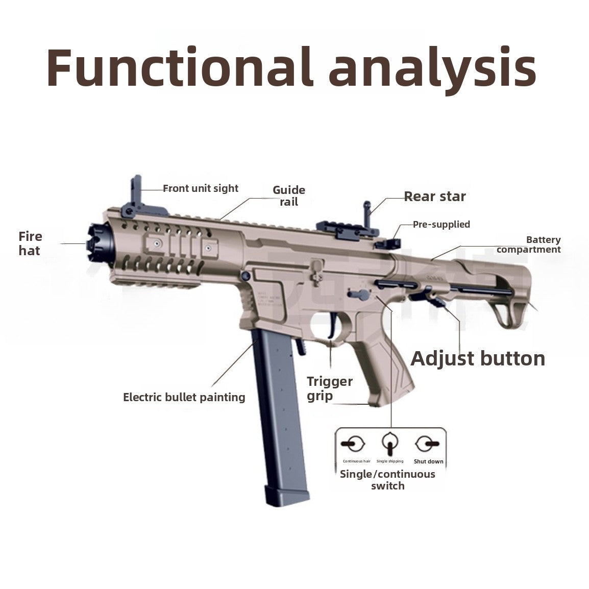 functional-analysis